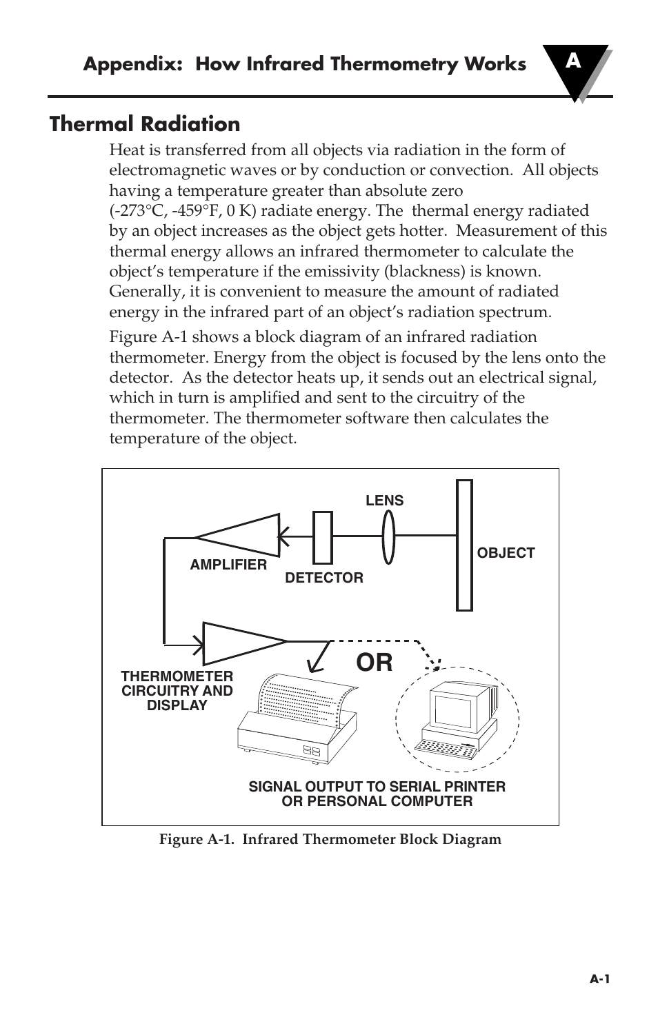 Athermal radiation, Appendix: how infrared thermometry works | Omega Speaker Systems OS530LE User Manual | Page 68 / 82