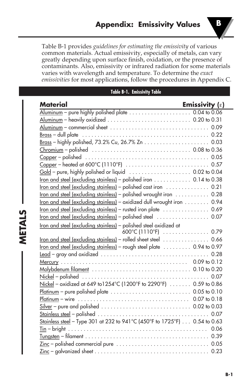 Met als | Omega Speaker Systems OS530LE User Manual | Page 72 / 82