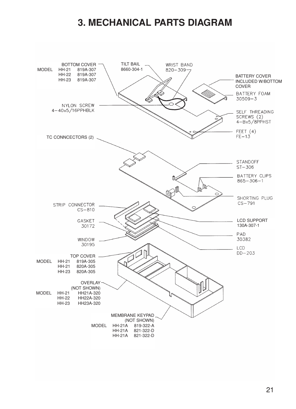 Mechanical parts diagram | Omega Speaker Systems HH-23A User Manual | Page 23 / 28