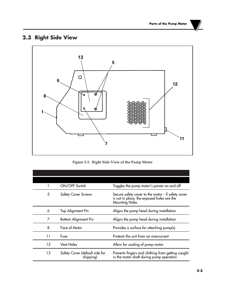 3 right side view | Omega Speaker Systems OMEGAFLEX FPU5-MT-220 User Manual | Page 14 / 83