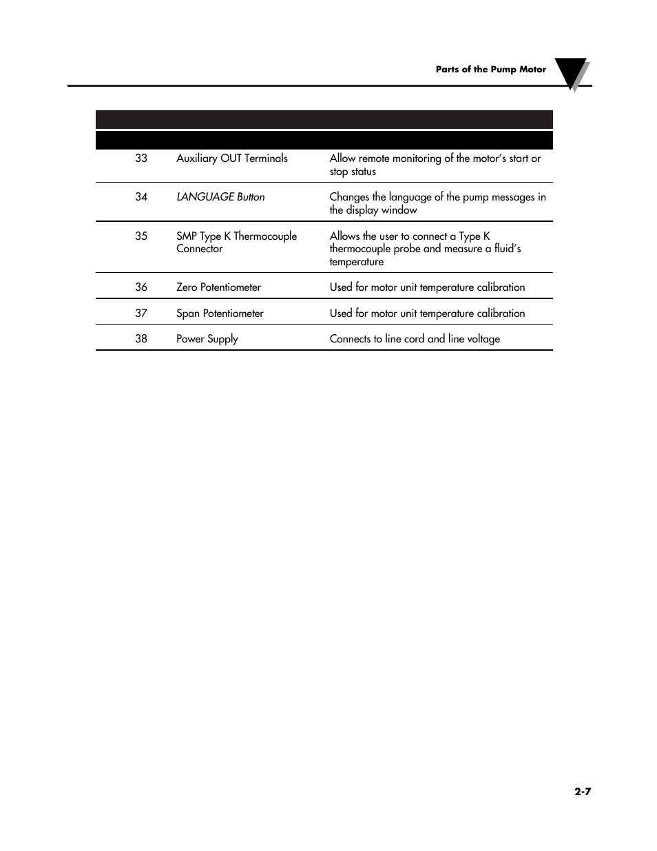 Omega Speaker Systems OMEGAFLEX FPU5-MT-220 User Manual | Page 18 / 83
