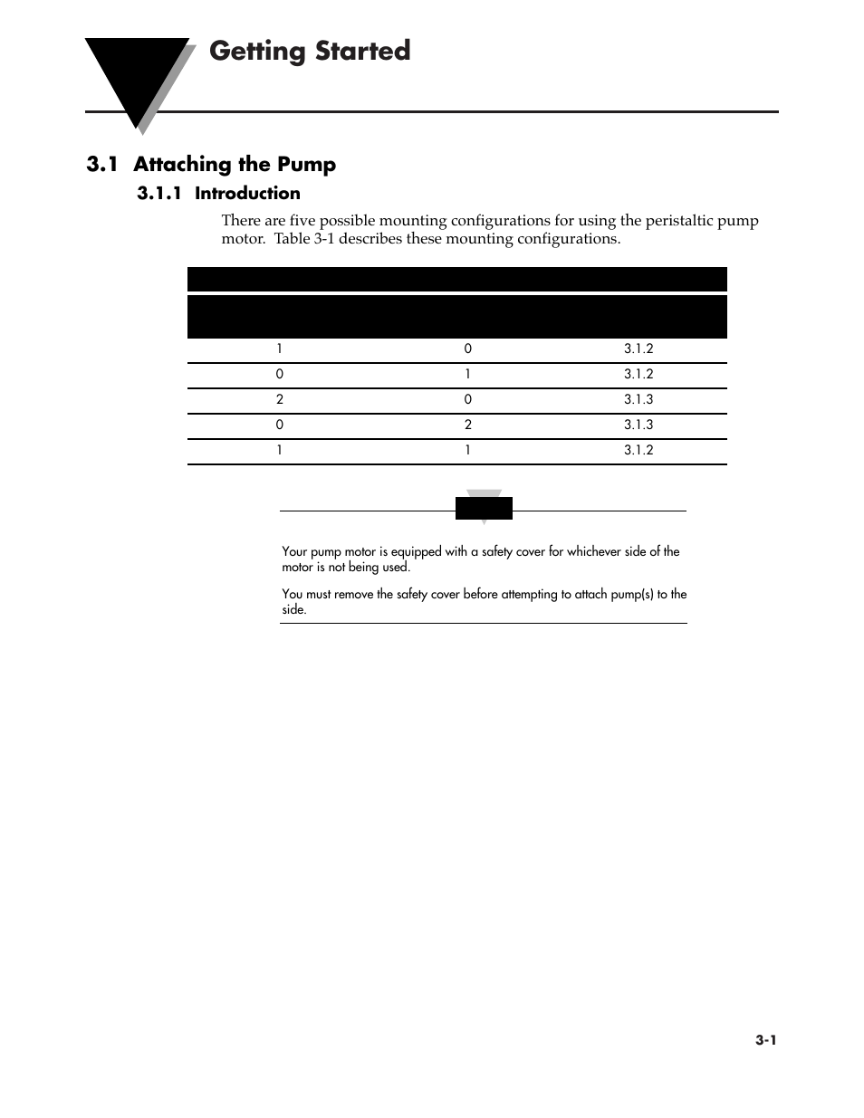Getting started, 1 attaching the pump | Omega Speaker Systems OMEGAFLEX FPU5-MT-220 User Manual | Page 20 / 83