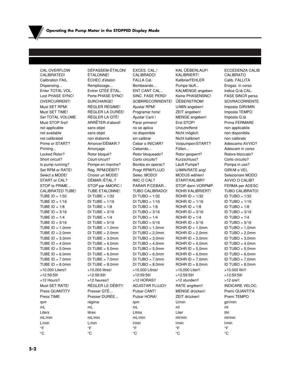 Omega Speaker Systems OMEGAFLEX FPU5-MT-220 User Manual | Page 29 / 83