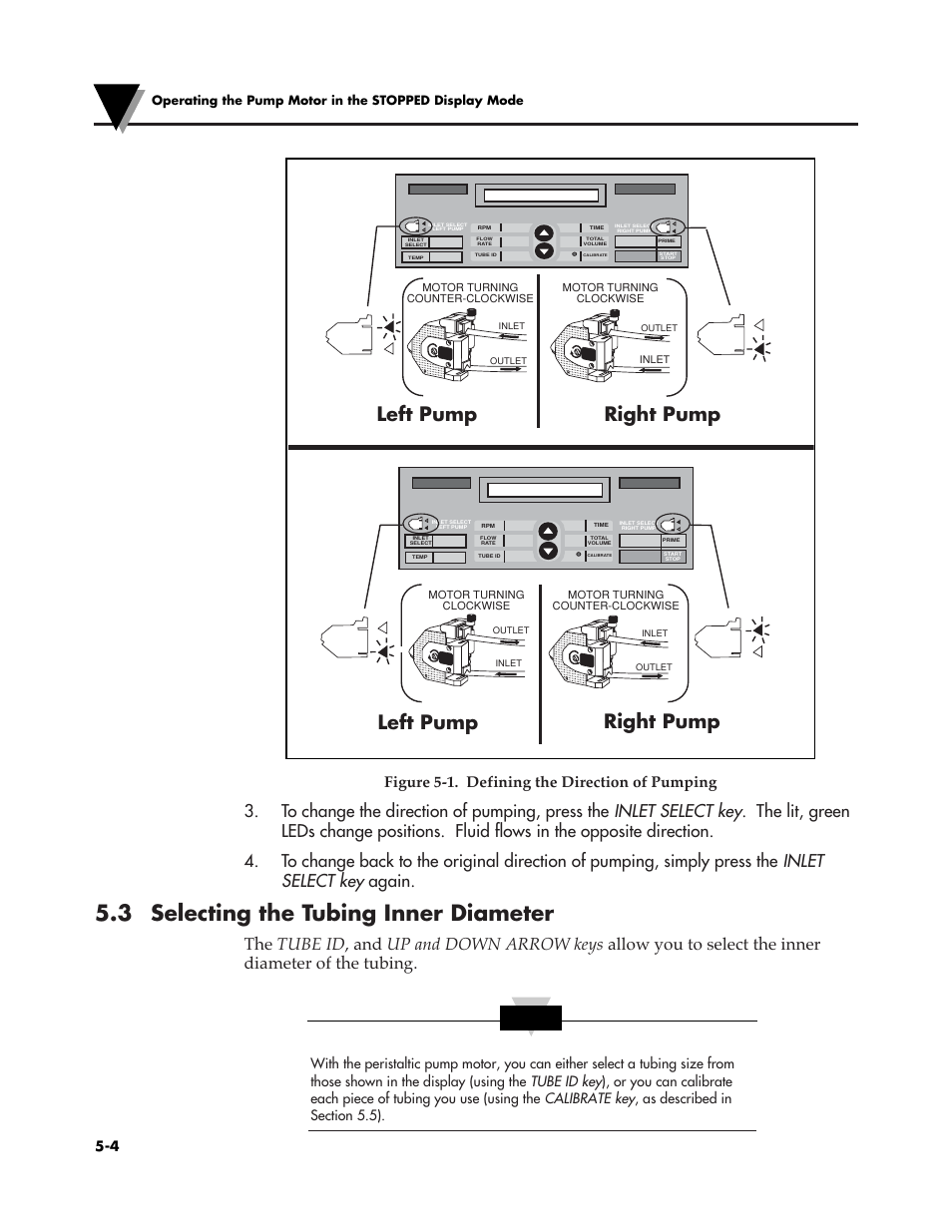 3 selecting the tubing inner diameter, Left pump, Left pump right pump right pump | Figure 5-1. defining the direction of pumping | Omega Speaker Systems OMEGAFLEX FPU5-MT-220 User Manual | Page 31 / 83