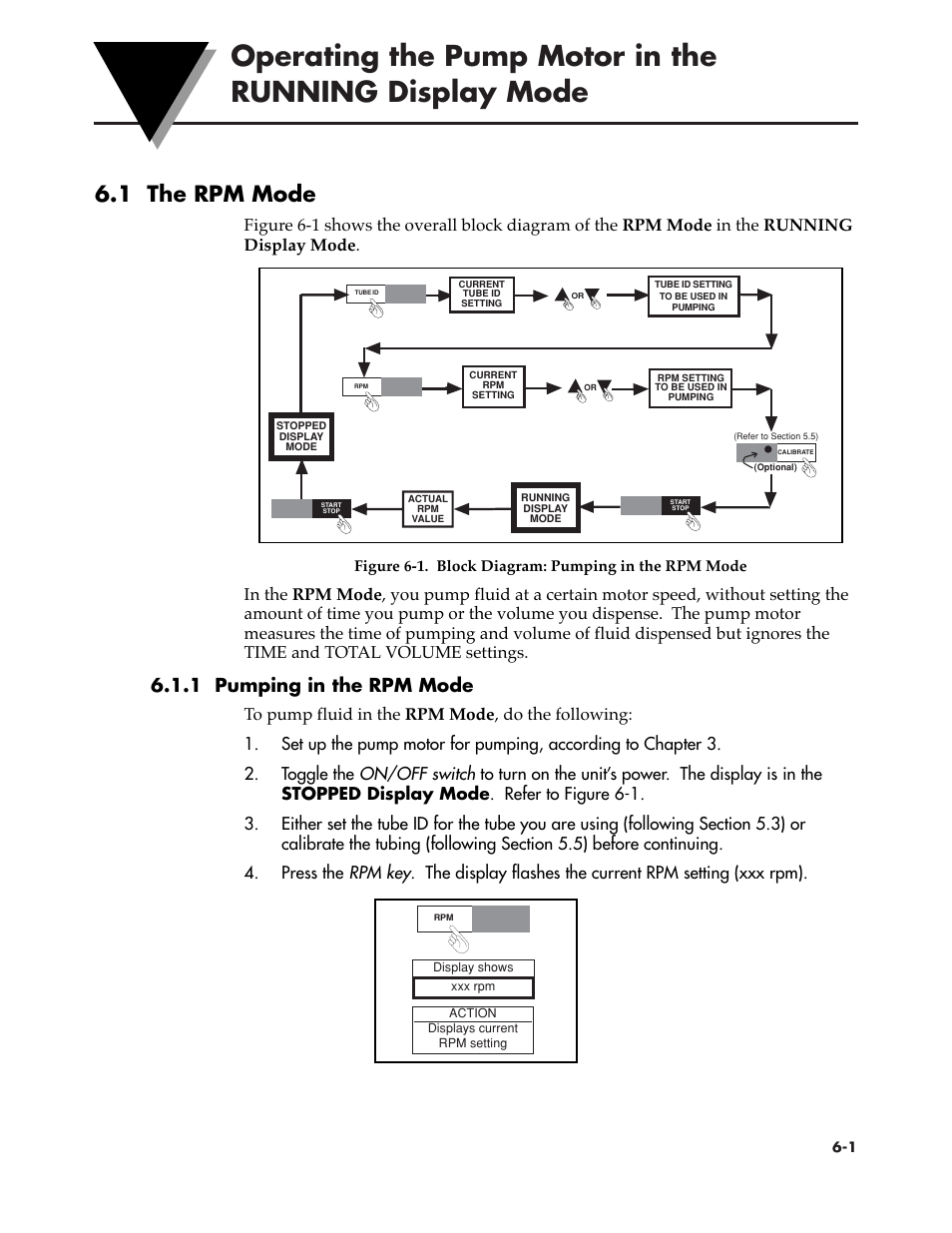 1 the rpm mode, 1 pumping in the rpm mode | Omega Speaker Systems OMEGAFLEX FPU5-MT-220 User Manual | Page 38 / 83
