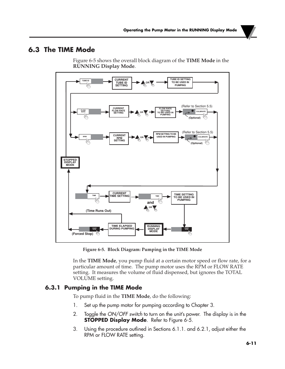 3 the time mode, 1 pumping in the time mode | Omega Speaker Systems OMEGAFLEX FPU5-MT-220 User Manual | Page 48 / 83