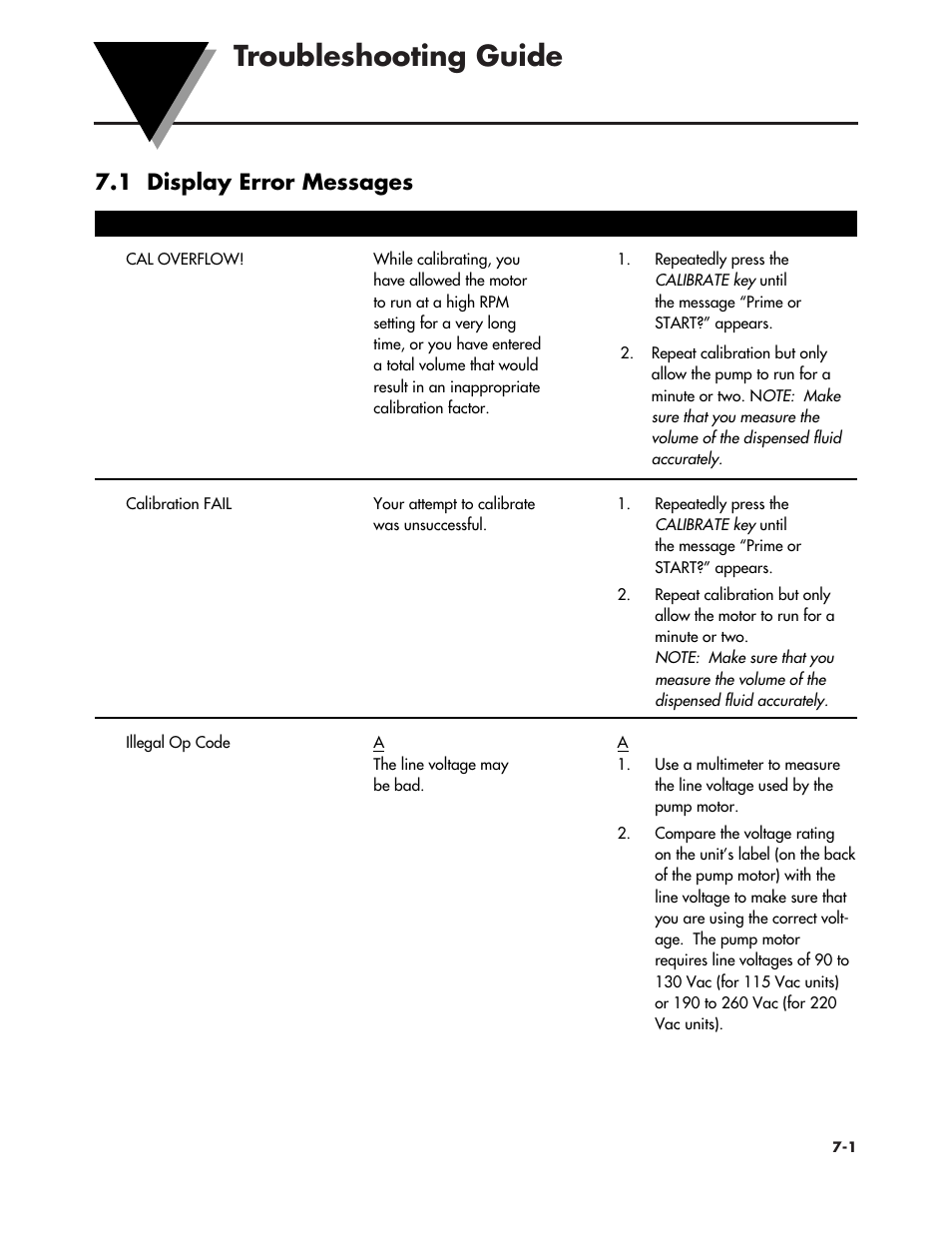 Troubleshooting guide, 1 display error messages | Omega Speaker Systems OMEGAFLEX FPU5-MT-220 User Manual | Page 60 / 83