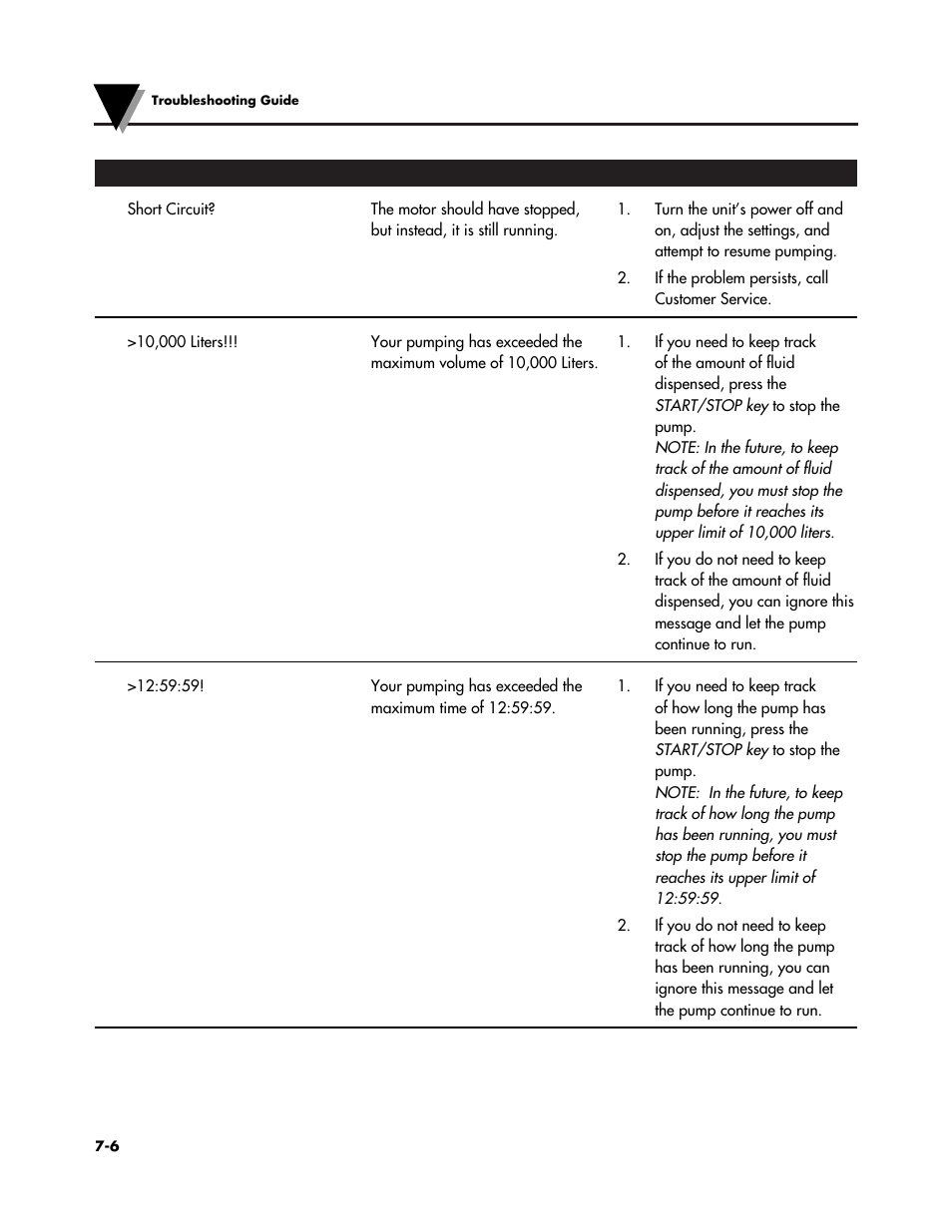 Omega Speaker Systems OMEGAFLEX FPU5-MT-220 User Manual | Page 65 / 83