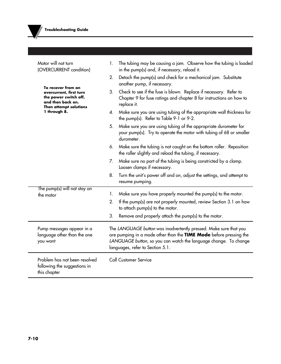 Omega Speaker Systems OMEGAFLEX FPU5-MT-220 User Manual | Page 69 / 83