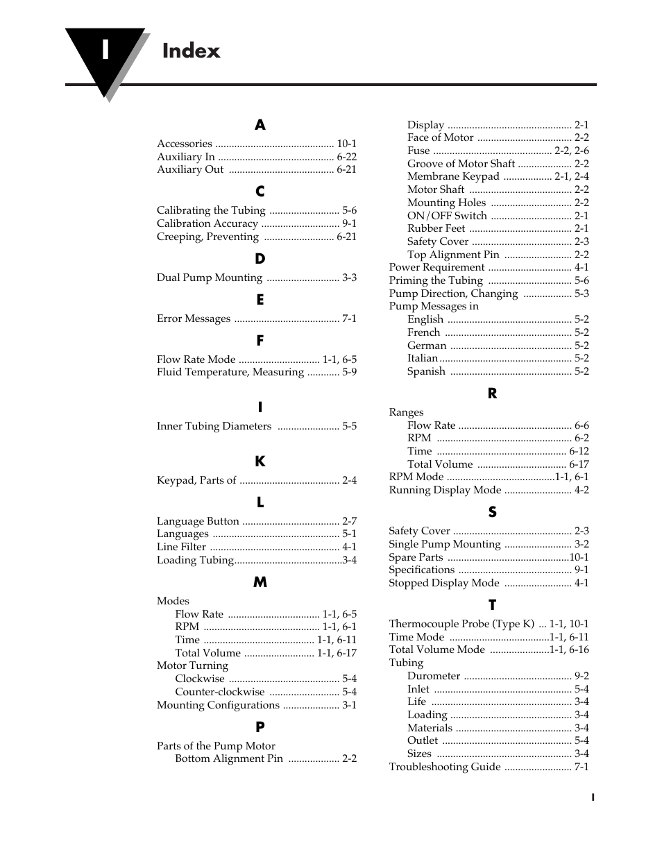 Index | Omega Speaker Systems OMEGAFLEX FPU5-MT-220 User Manual | Page 7 / 83