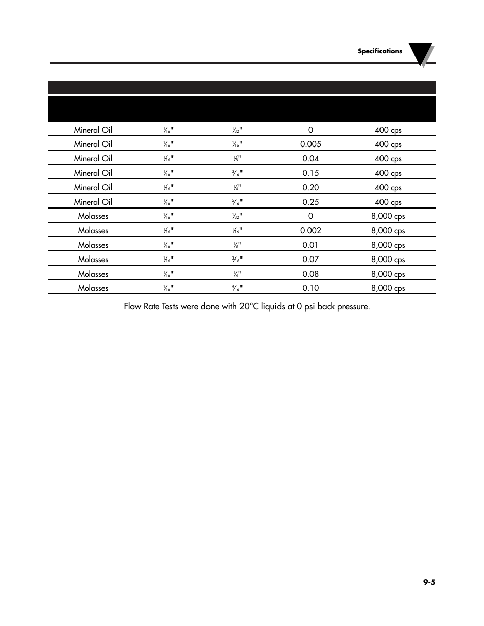 Omega Speaker Systems OMEGAFLEX FPU5-MT-220 User Manual | Page 77 / 83