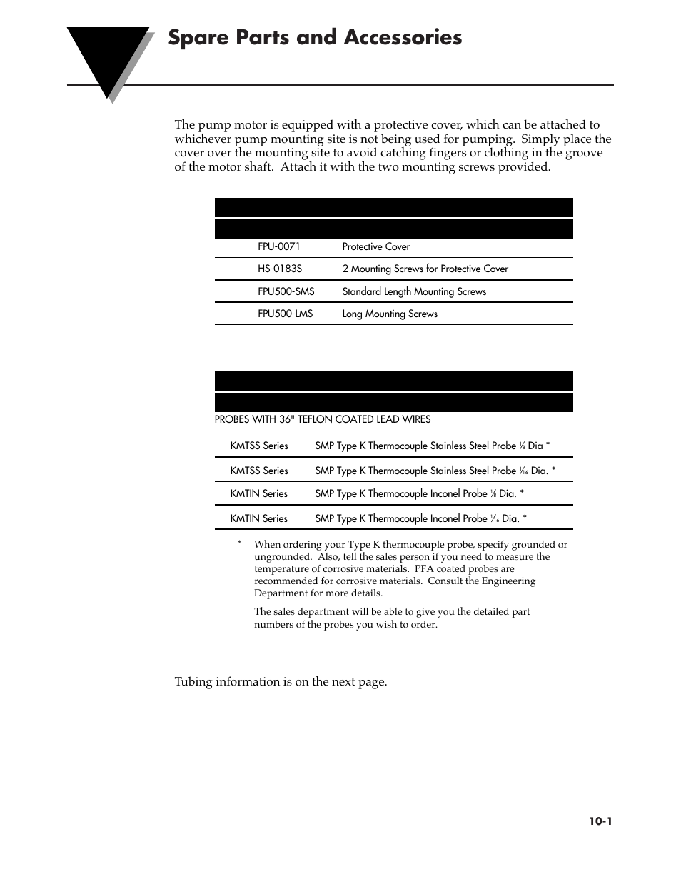 Spare parts and accessories | Omega Speaker Systems OMEGAFLEX FPU5-MT-220 User Manual | Page 79 / 83