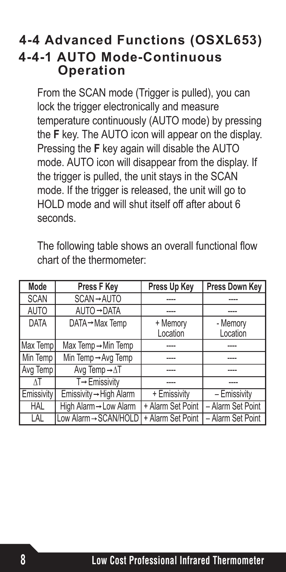 Omega Speaker Systems OSXL650 User Manual | Page 12 / 20