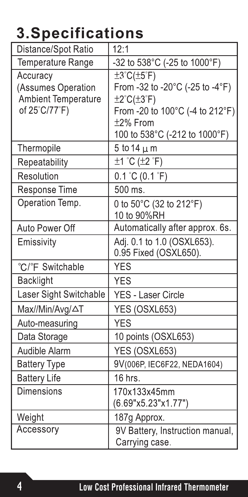 Omega Speaker Systems OSXL650 User Manual | Page 8 / 20