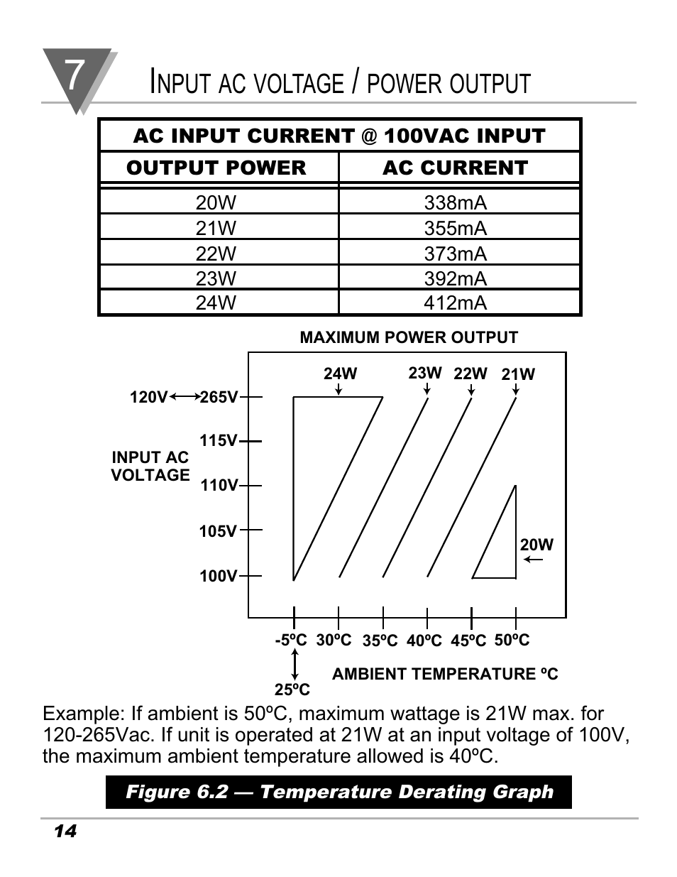 Nput ac voltage, Power output | Omega Speaker Systems iDRN-PS-1000 User Manual | Page 16 / 20