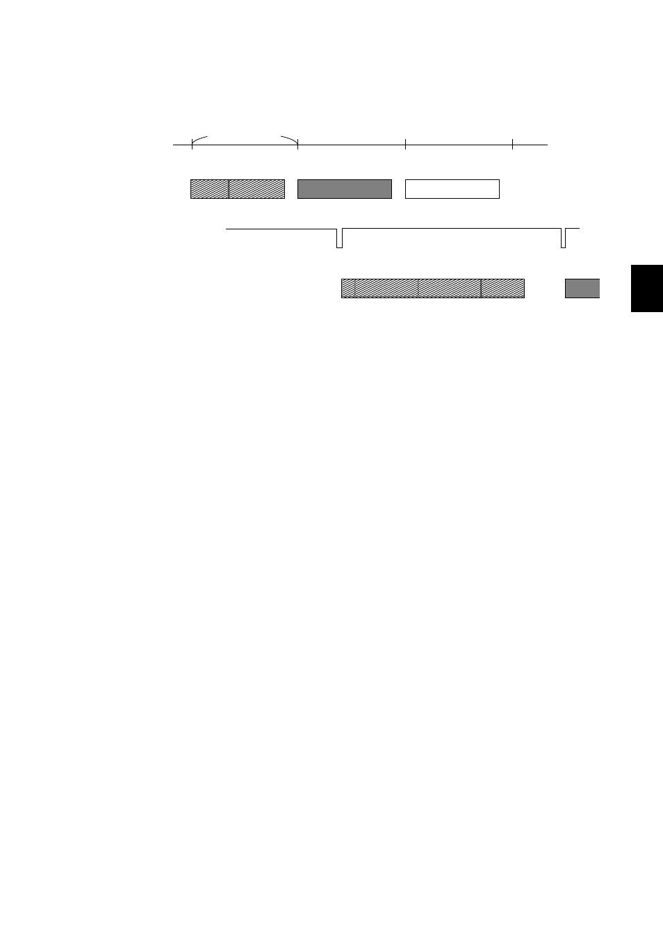 Chapter 4 time chart | Omega Speaker Systems VR200 User Manual | Page 31 / 46