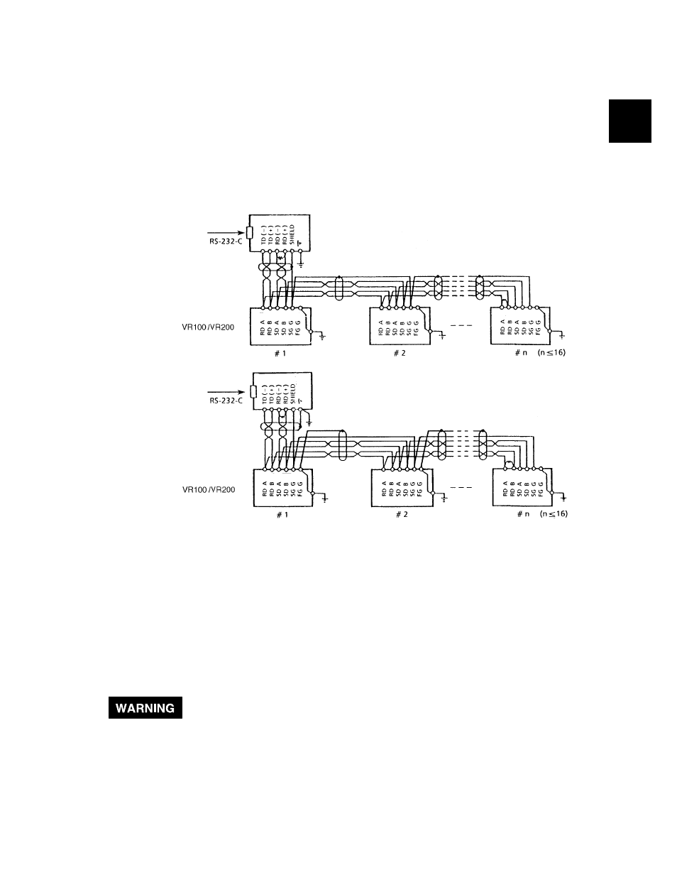 3 communication wiring, 4 data configuration | Omega Speaker Systems VR200 User Manual | Page 8 / 46