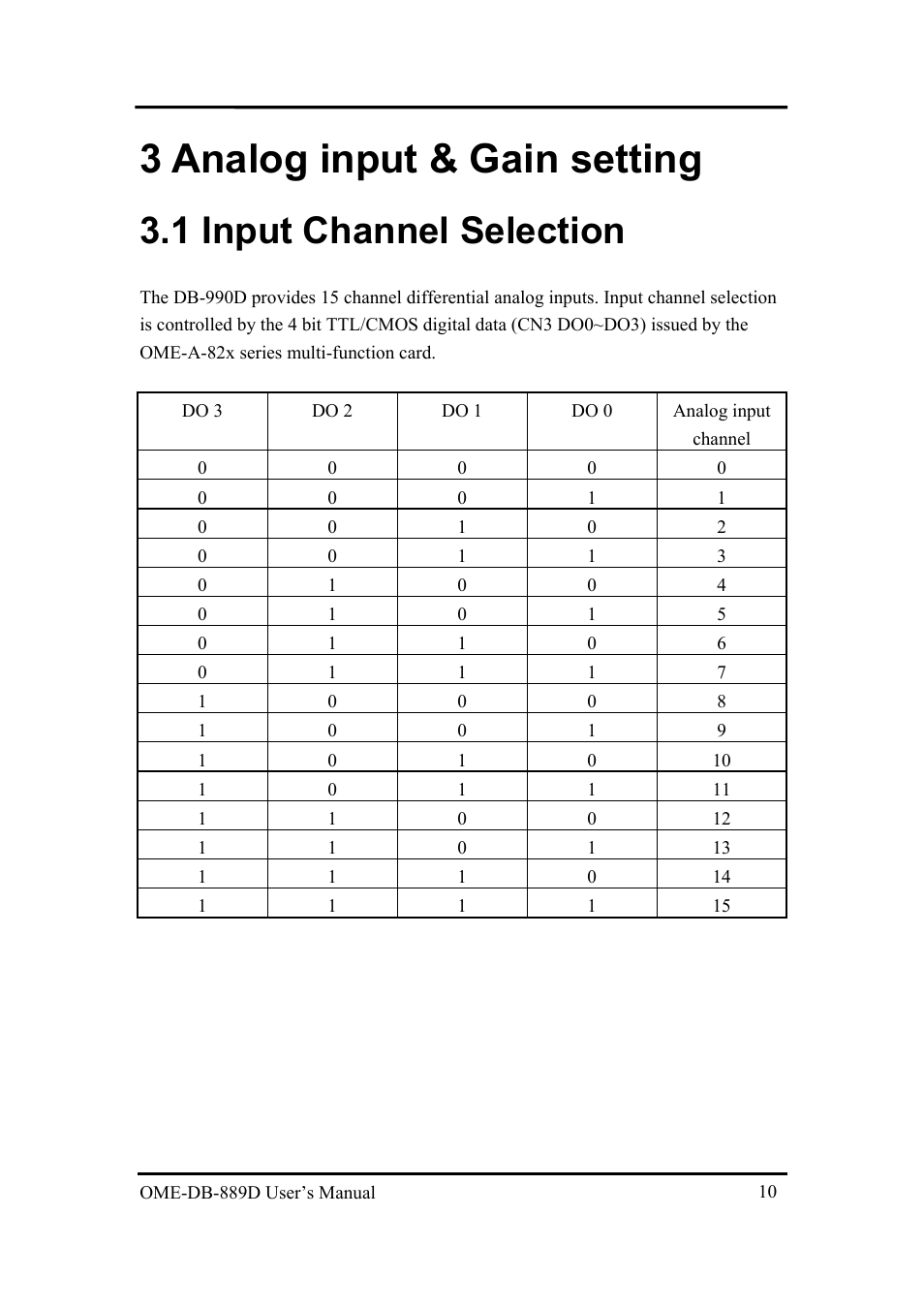 3 analog input & gain setting, 1 input channel selection, Nput | Hannel, Election | Omega Speaker Systems OME-DB-889D User Manual | Page 12 / 27