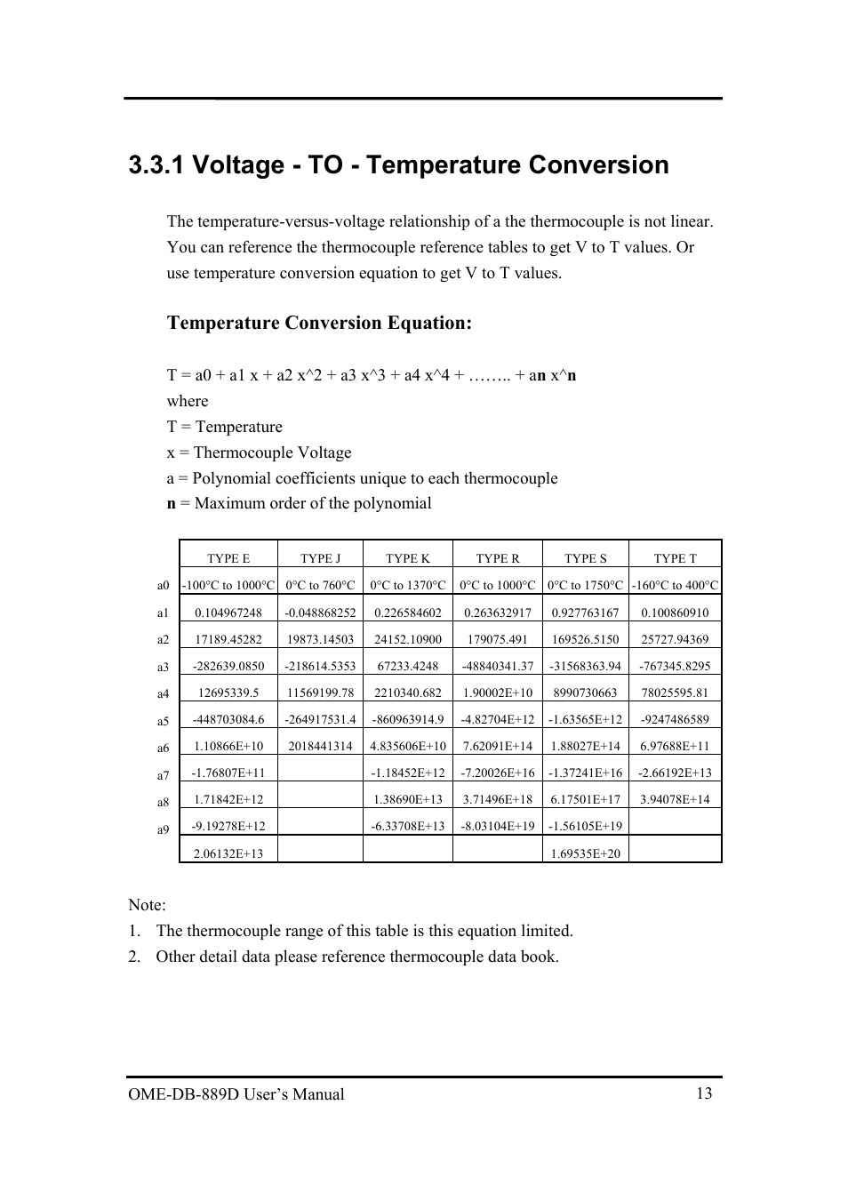 1 voltage - to - temperature conversion, Temperature conversion equation, Ome-db-889d user’s manual | Omega Speaker Systems OME-DB-889D User Manual | Page 15 / 27