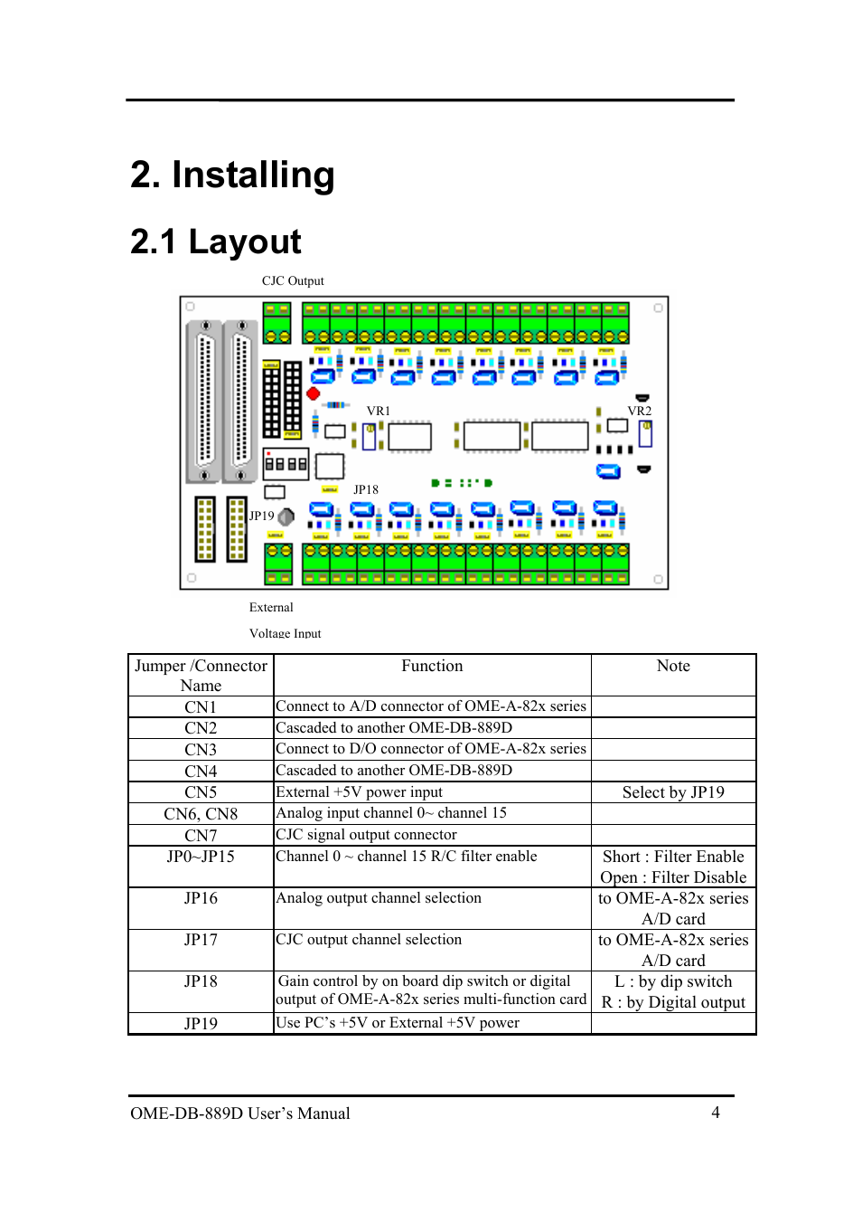 Installing, 1 layout, Ayout | Omega Speaker Systems OME-DB-889D User Manual | Page 6 / 27