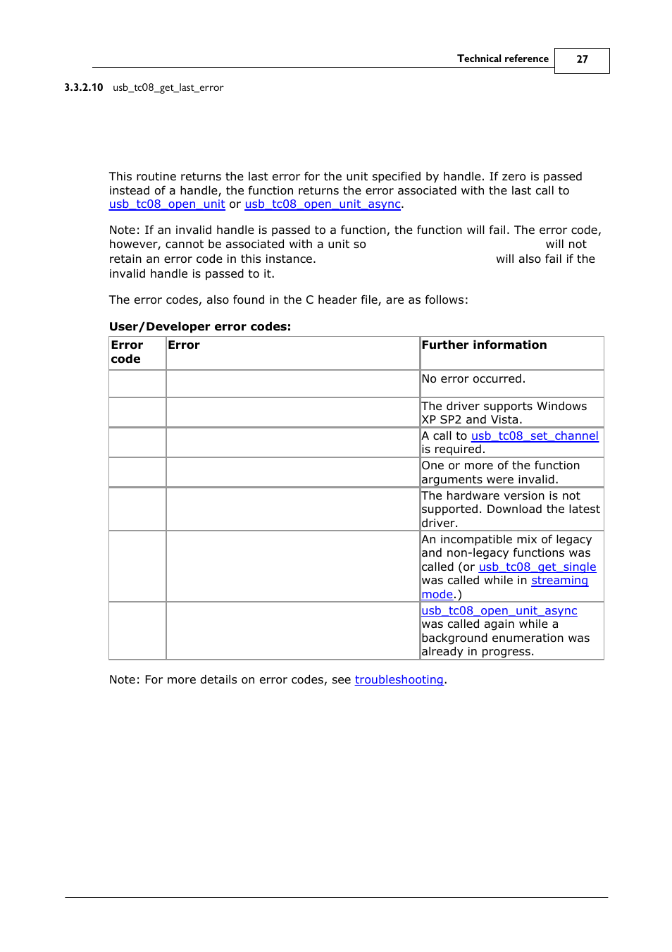 Usb_tc08_get_last_error | Omega Speaker Systems 8 Channel Thermocouple USB Data Acquisition Module TC-08 User Manual | Page 31 / 54