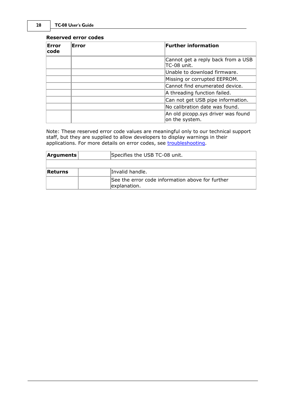 Omega Speaker Systems 8 Channel Thermocouple USB Data Acquisition Module TC-08 User Manual | Page 32 / 54