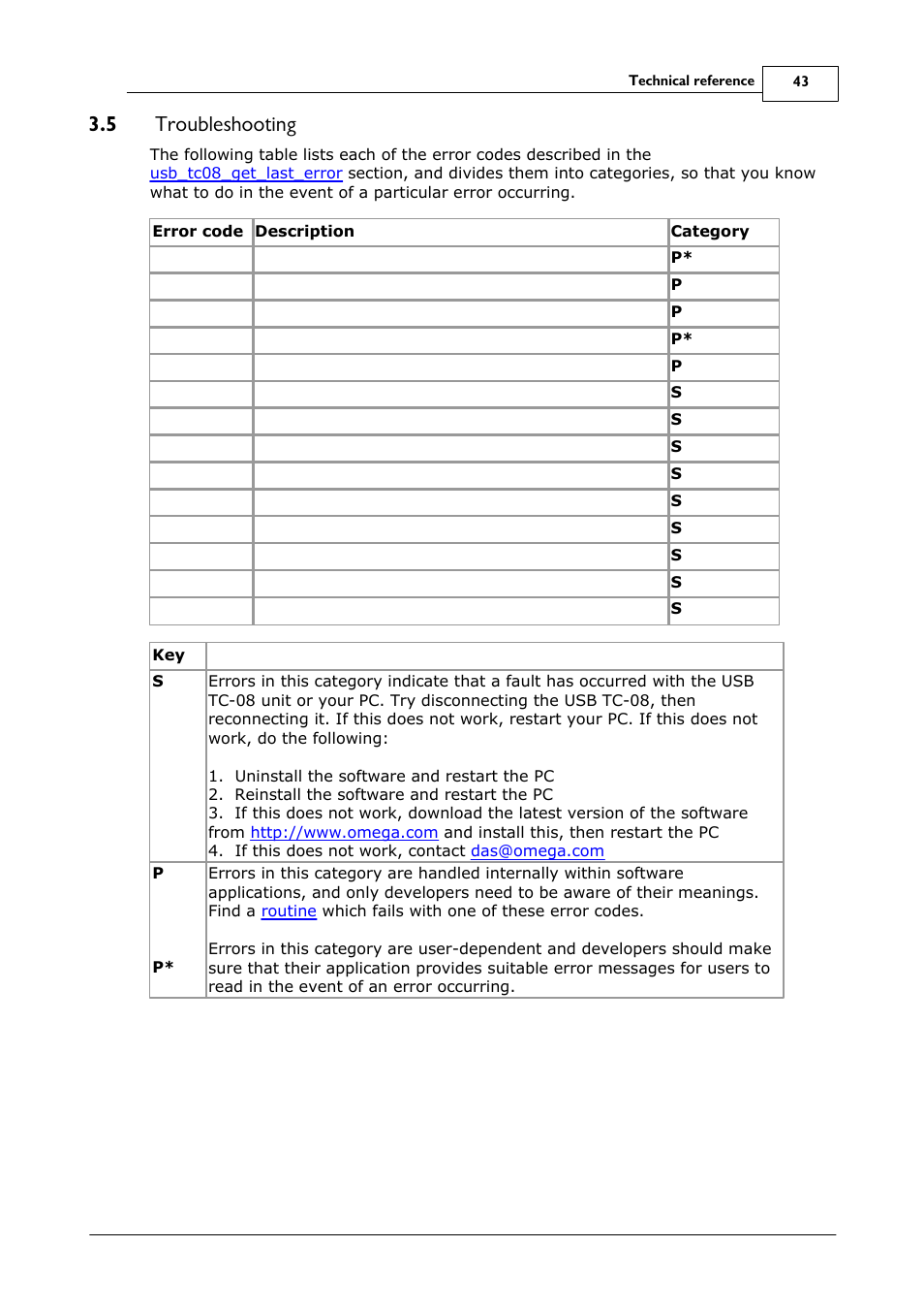 Troubleshooting, 5 troubleshooting, Note: for more details on error codes, see | Omega Speaker Systems 8 Channel Thermocouple USB Data Acquisition Module TC-08 User Manual | Page 47 / 54