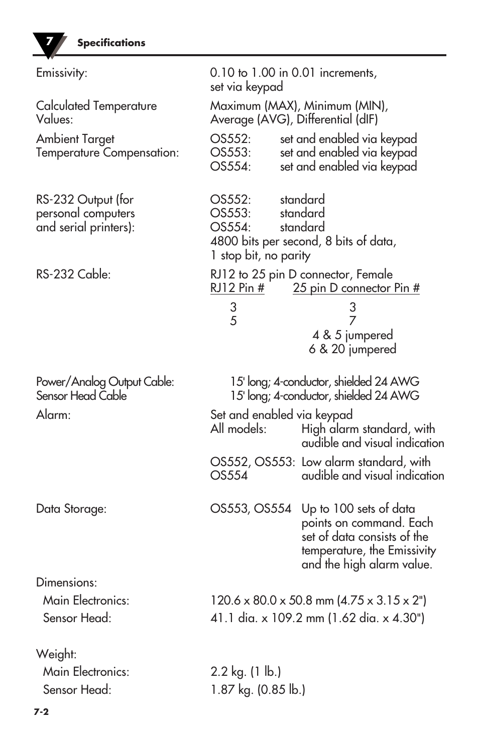 Omega Speaker Systems OS550 Series User Manual | Page 58 / 77