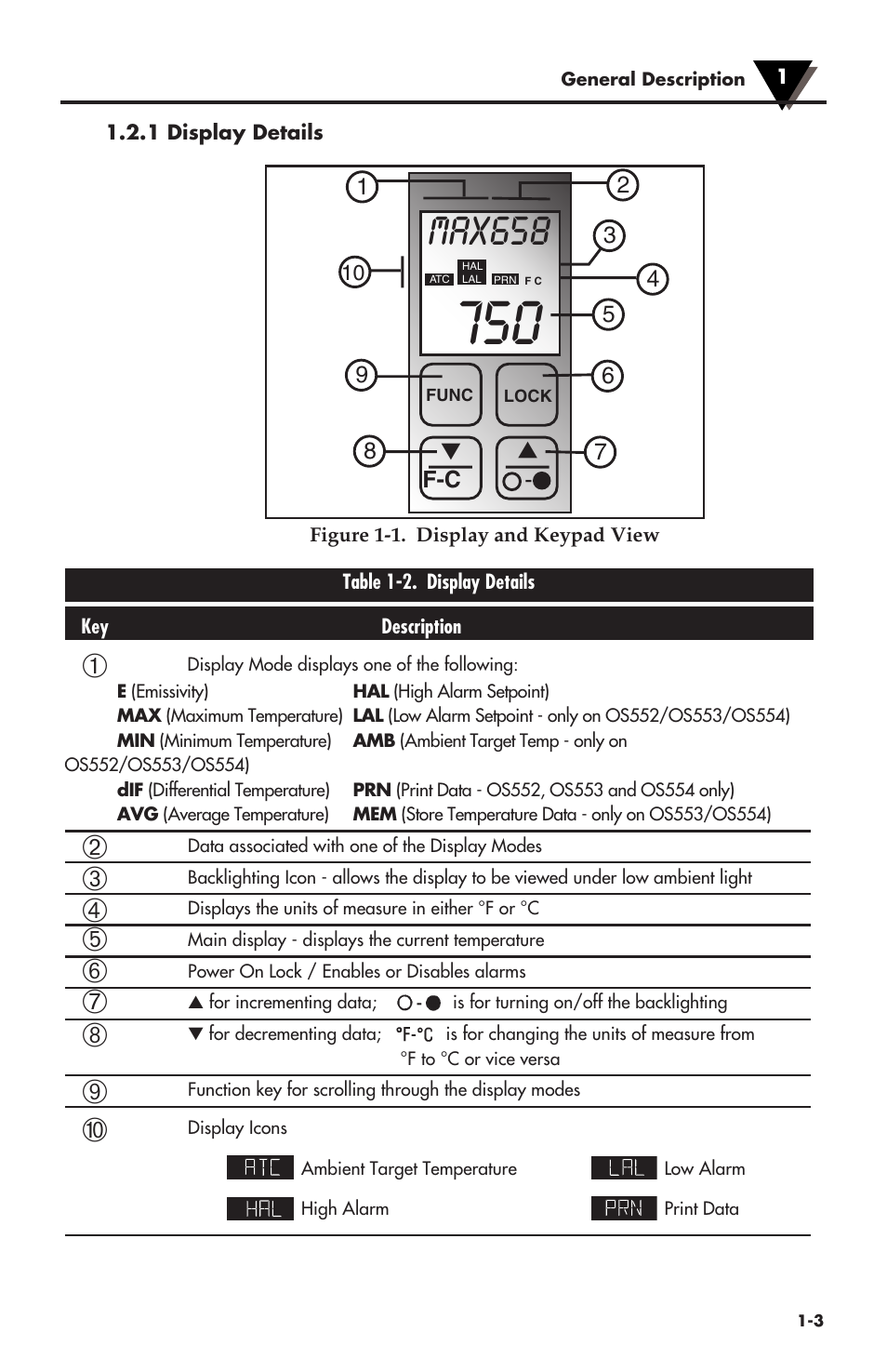 Max658 | Omega Speaker Systems OS550 Series User Manual | Page 9 / 77