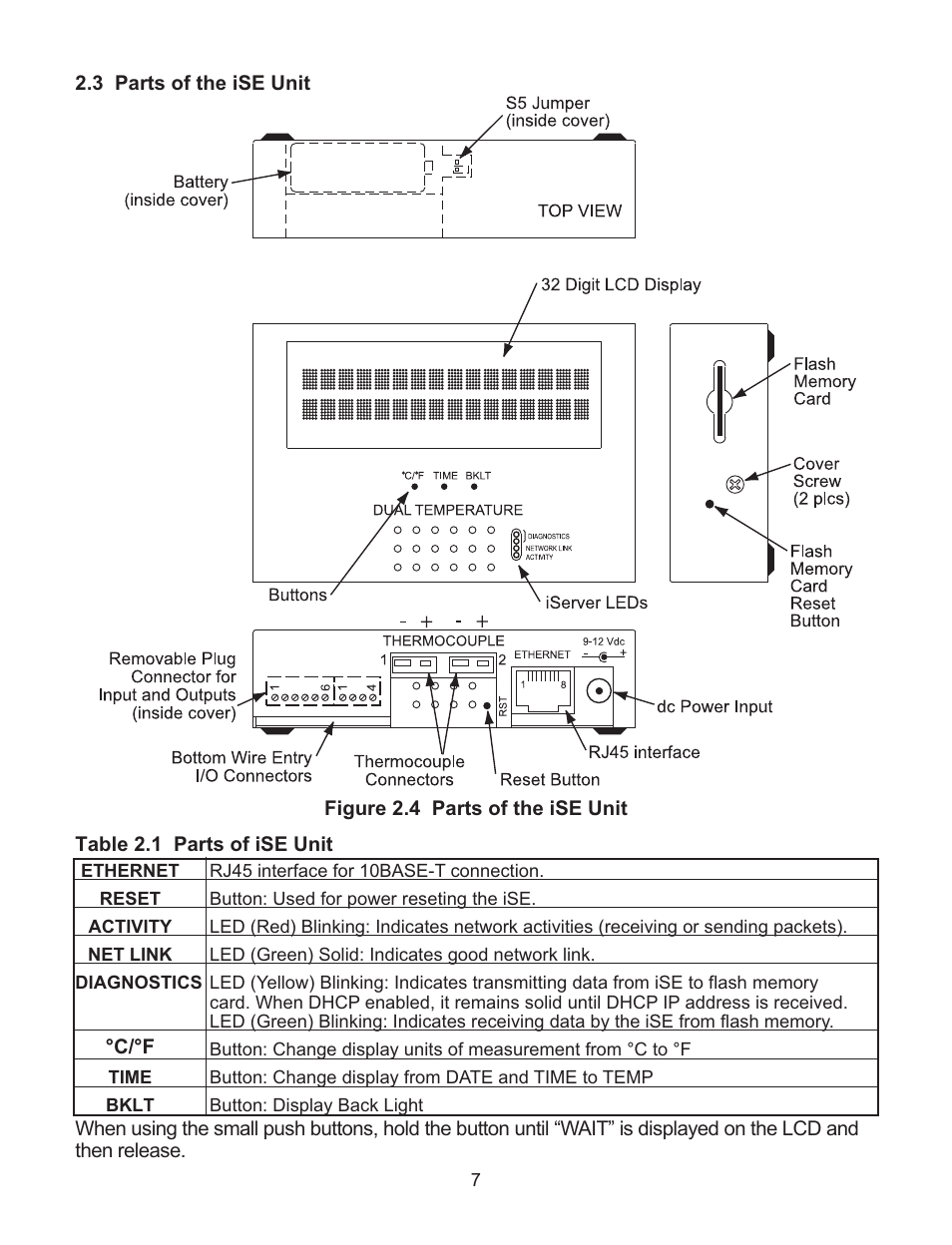 Omega Speaker Systems Dual Thermocouple Over the Internet iSE-TC User Manual | Page 11 / 60