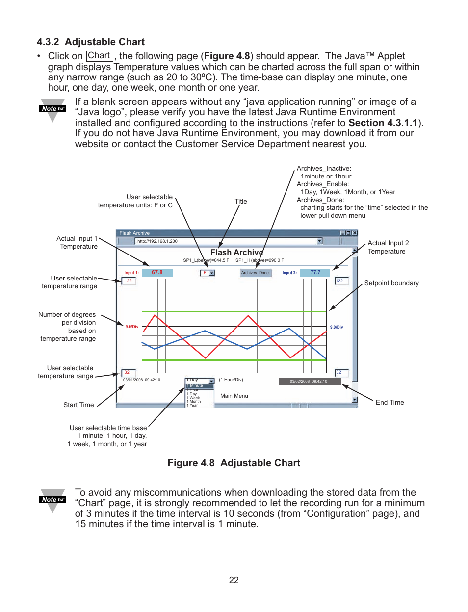 Chart | Omega Speaker Systems Dual Thermocouple Over the Internet iSE-TC User Manual | Page 26 / 60