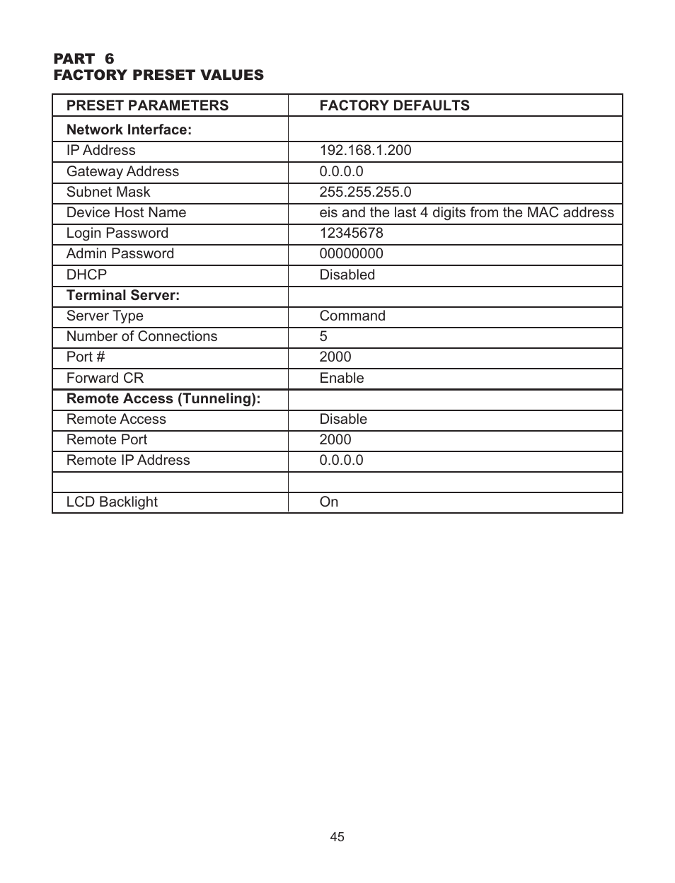 Omega Speaker Systems Dual Thermocouple Over the Internet iSE-TC User Manual | Page 49 / 60