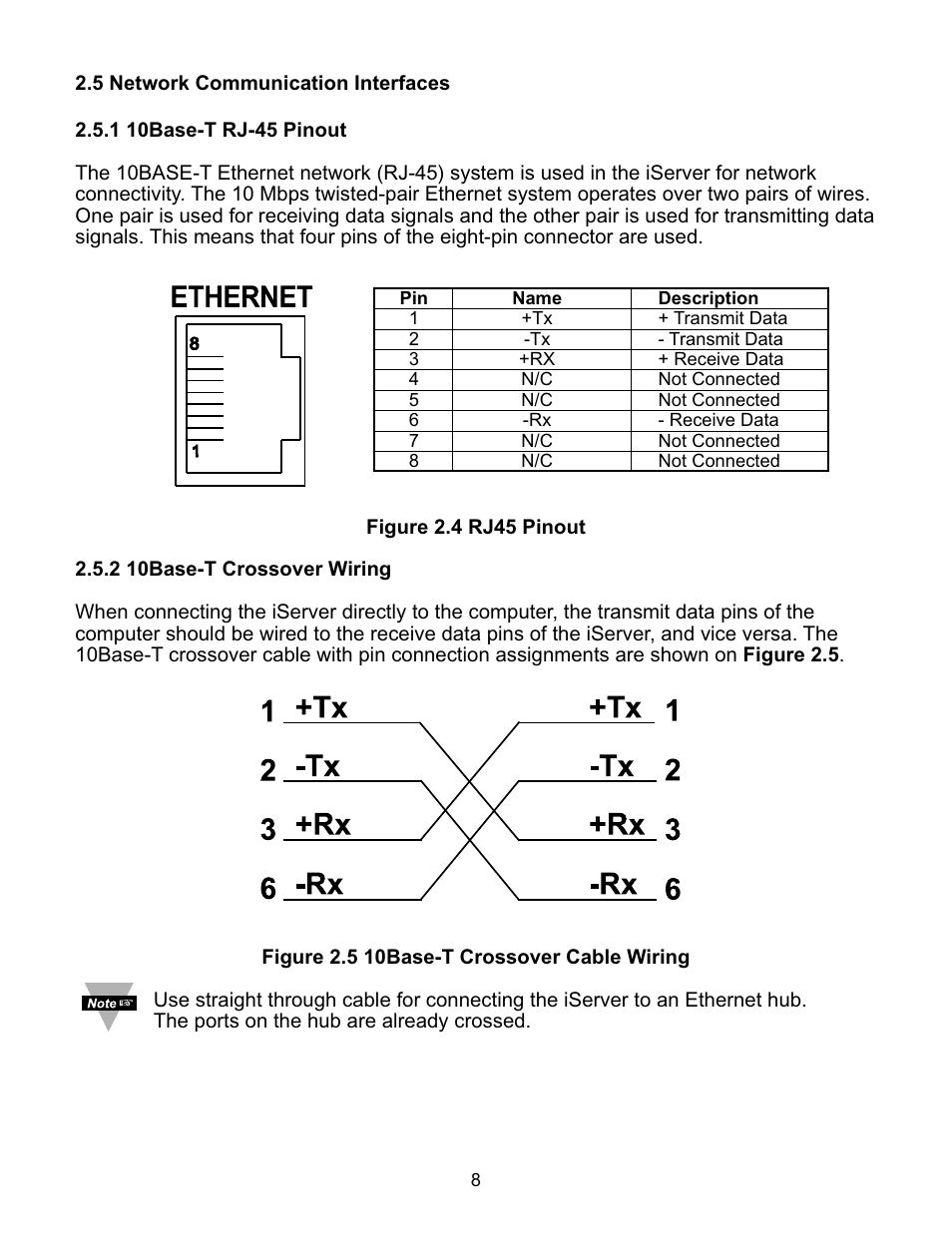 Omega Speaker Systems iLD Series User Manual | Page 12 / 49