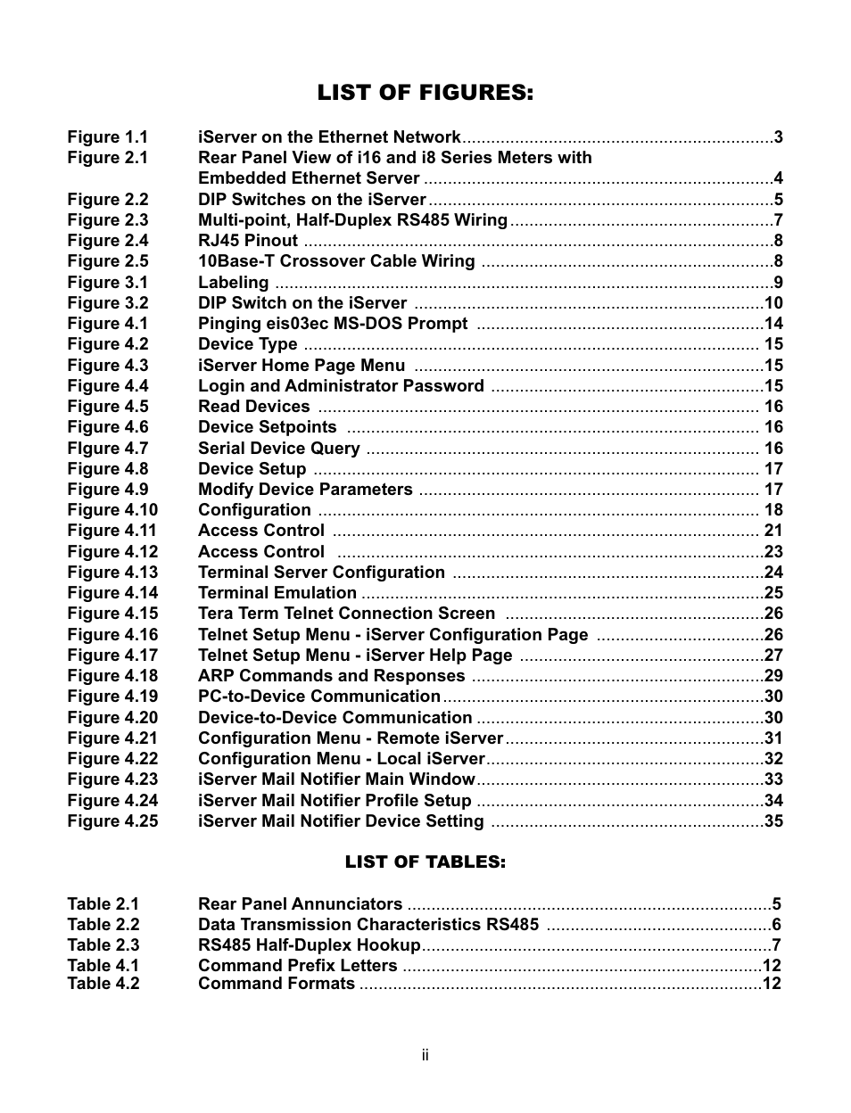 List of figures | Omega Speaker Systems iLD Series User Manual | Page 4 / 49