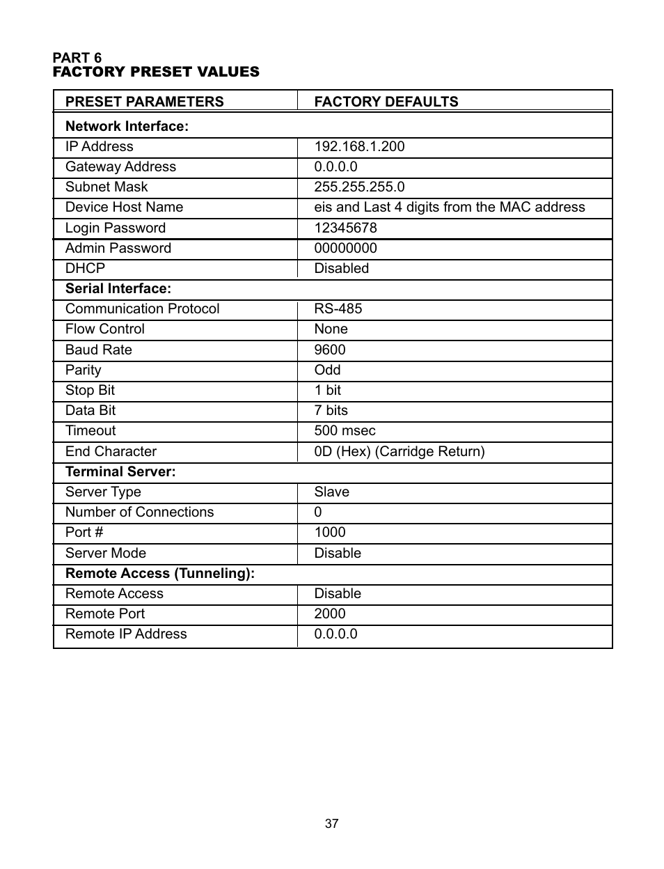 Omega Speaker Systems iLD Series User Manual | Page 41 / 49