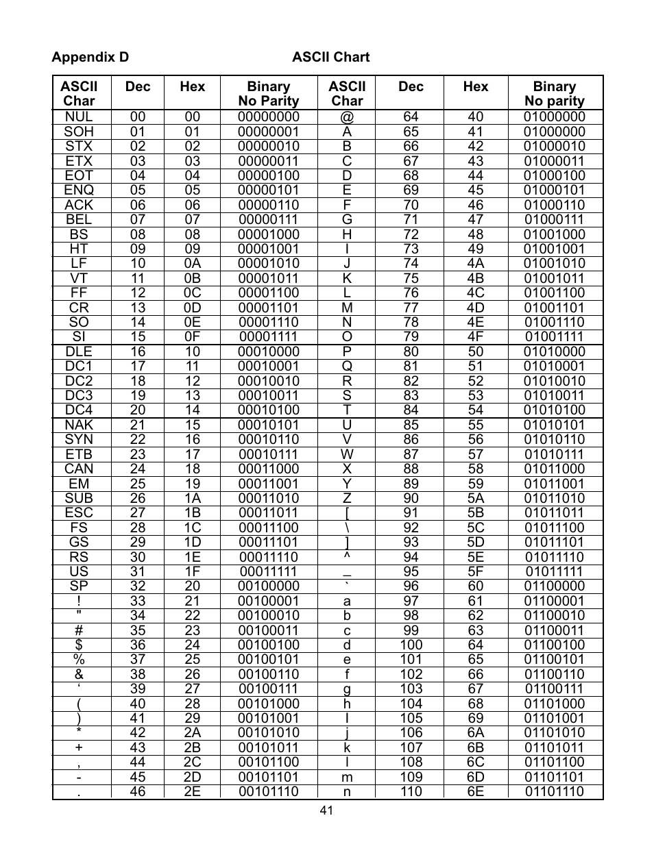 Omega Speaker Systems iLD Series User Manual | Page 45 / 49