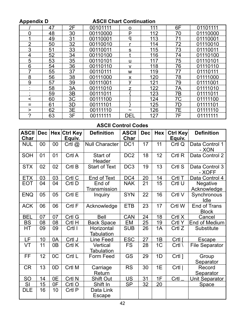 Omega Speaker Systems iLD Series User Manual | Page 46 / 49