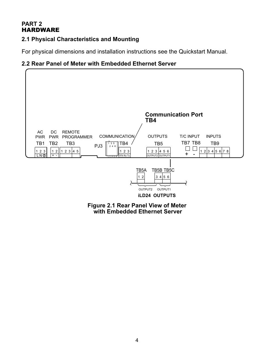 Communication port tb4 | Omega Speaker Systems iLD Series User Manual | Page 8 / 49