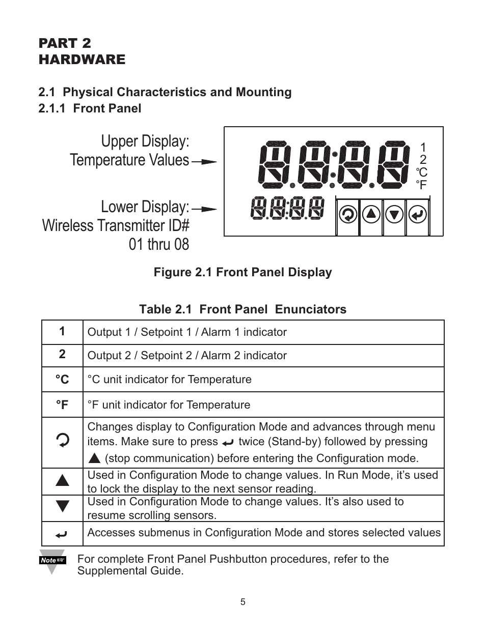 Omega WI8XX-U User Manual | Page 11 / 92