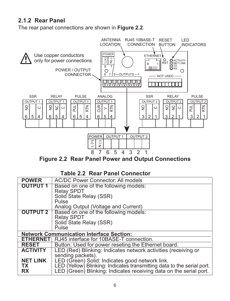 2 rear panel, The rear panel connections are shown in figure 2.2 | Omega WI8XX-U User Manual | Page 12 / 92