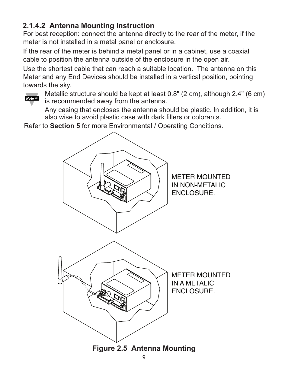 Omega WI8XX-U User Manual | Page 15 / 92