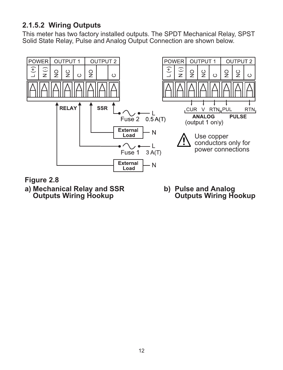 Omega WI8XX-U User Manual | Page 18 / 92