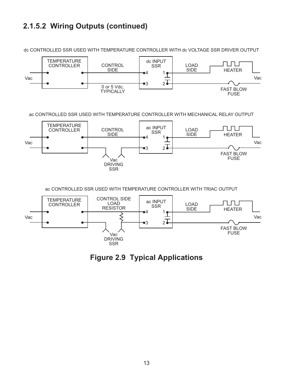 Omega WI8XX-U User Manual | Page 19 / 92