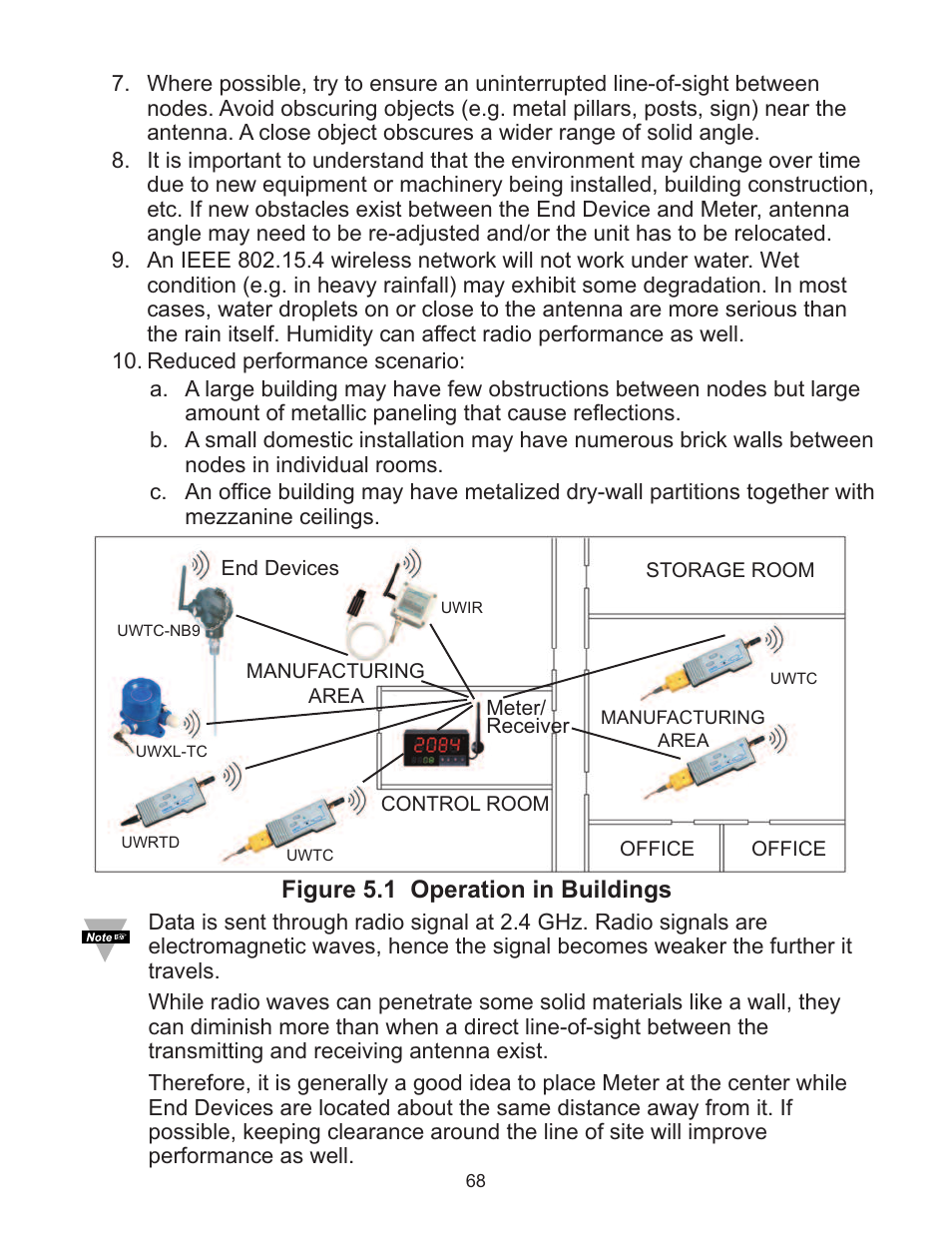 Omega WI8XX-U User Manual | Page 74 / 92