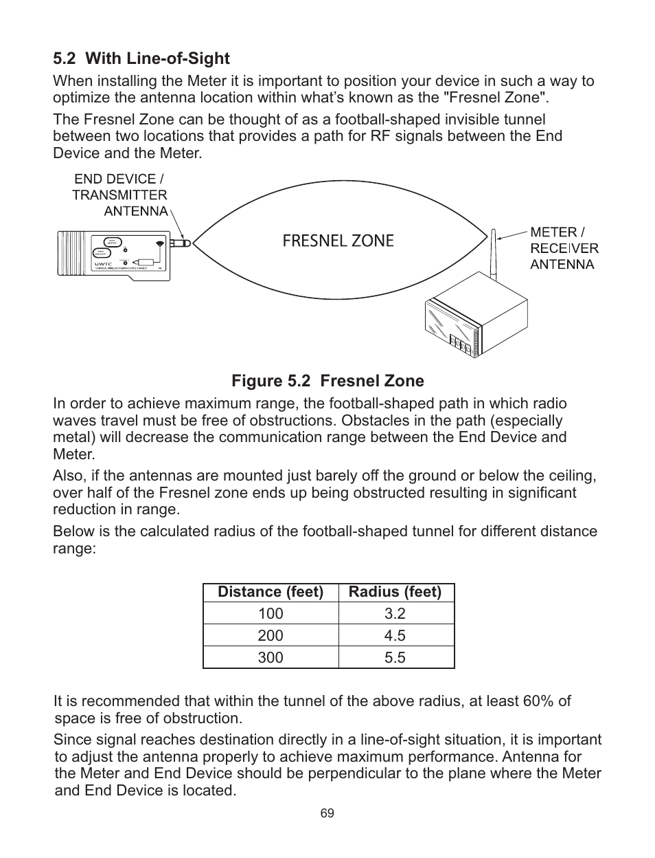 Omega WI8XX-U User Manual | Page 75 / 92