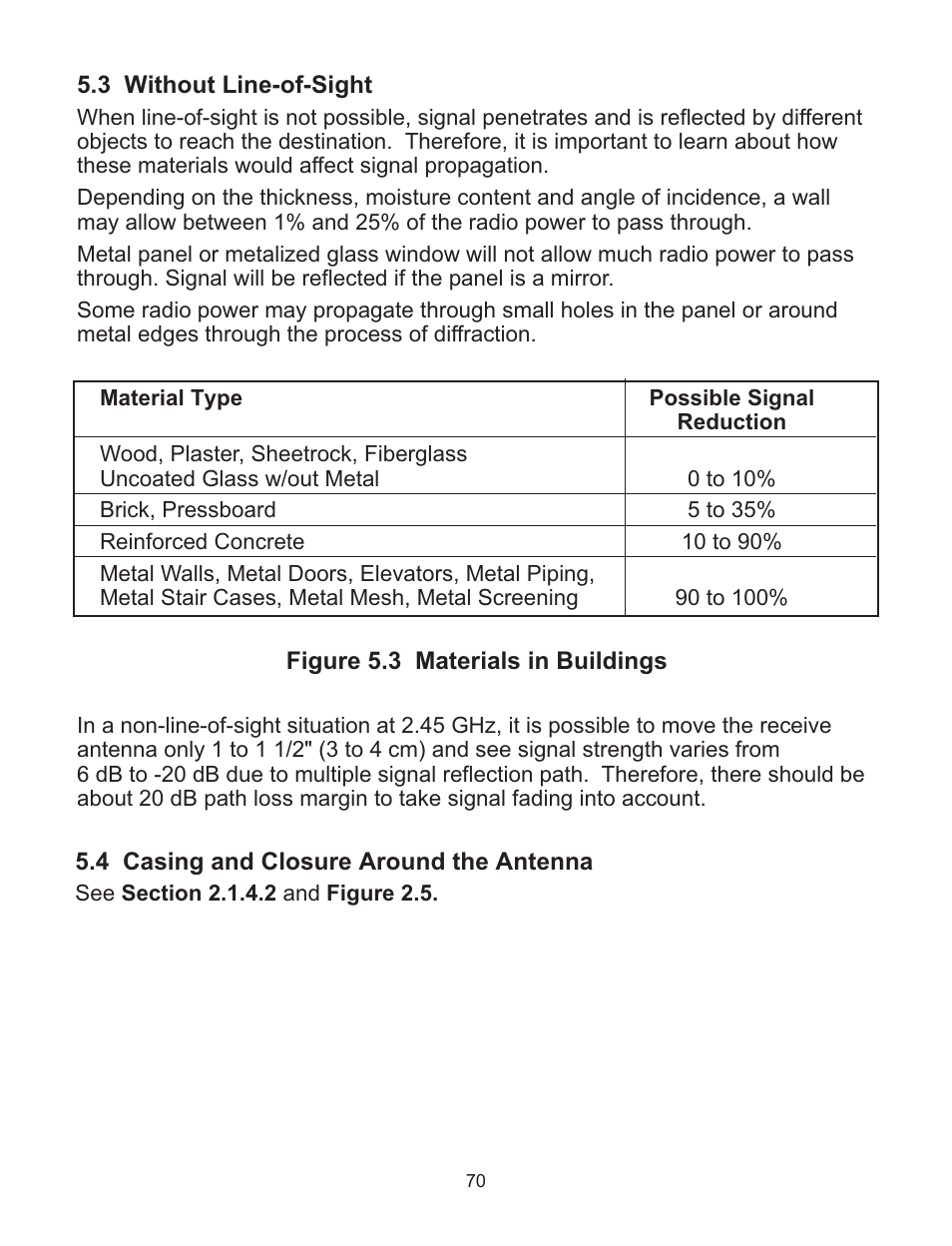 Omega WI8XX-U User Manual | Page 76 / 92