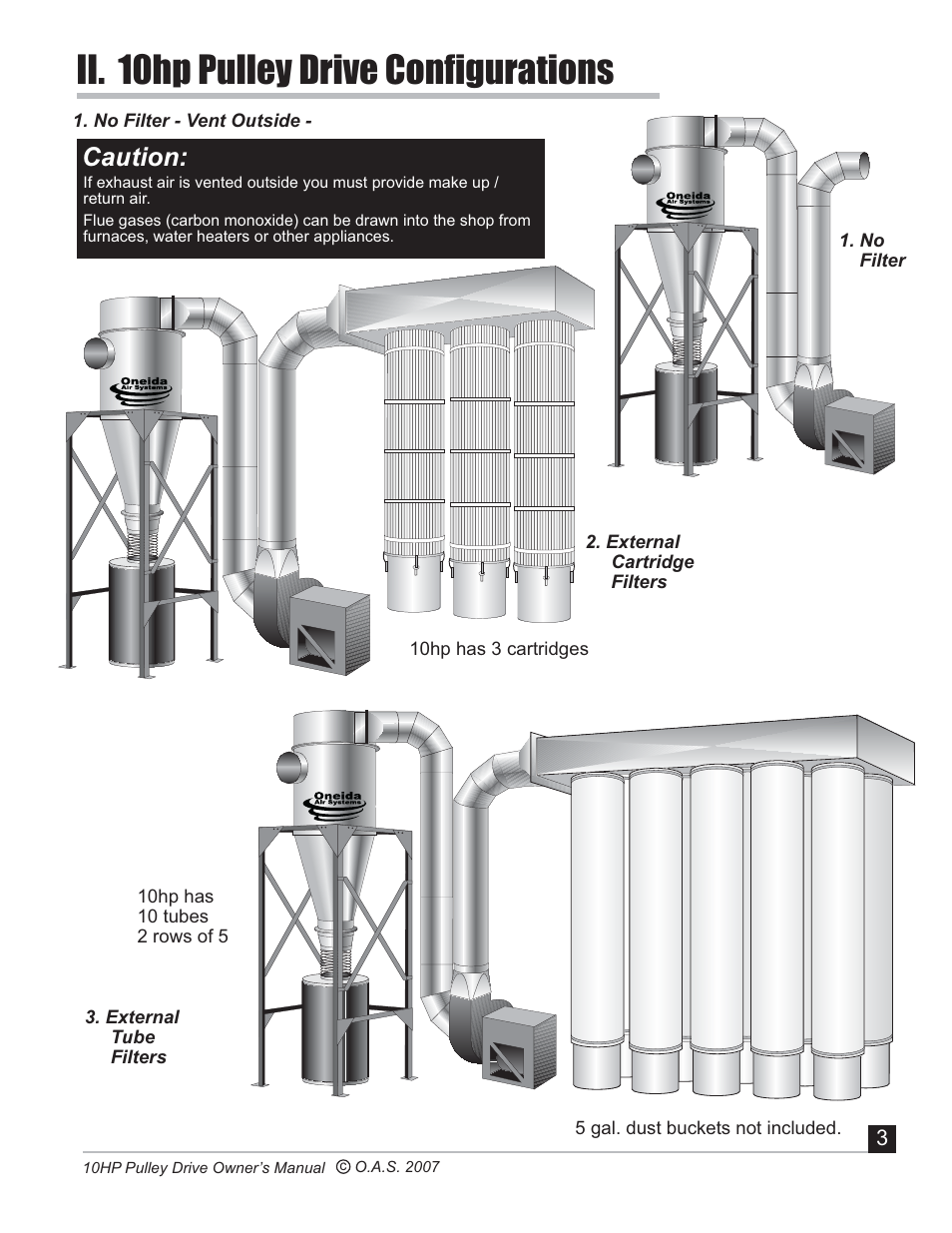 Ii. 10hp pulley drive configurations, Caution | Oneida Air Systems 10 HP User Manual | Page 4 / 24