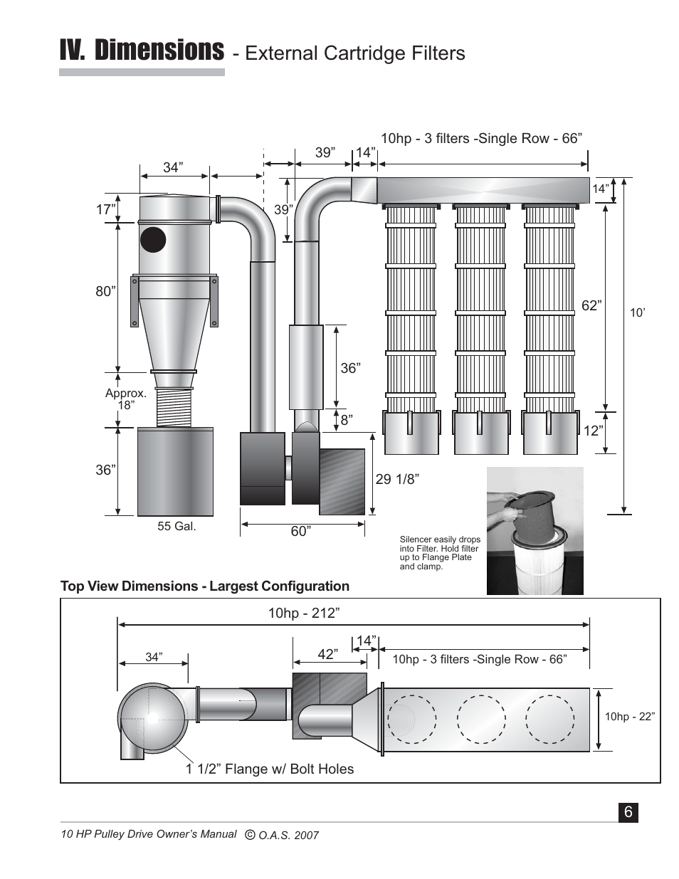 Iv. dimensions, External cartridge filters | Oneida Air Systems 10 HP User Manual | Page 7 / 24
