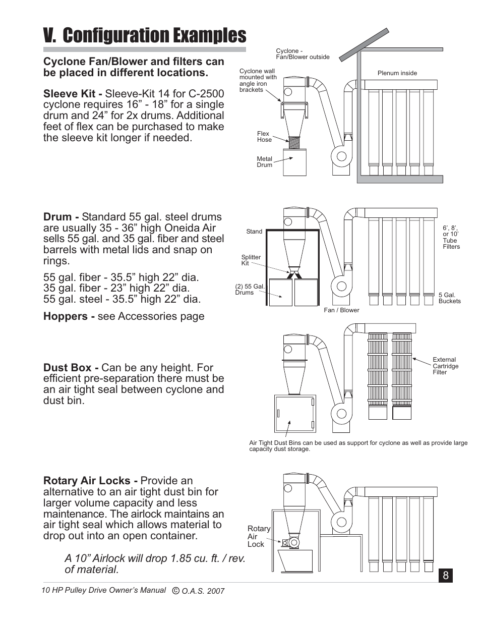 V. configuration examples | Oneida Air Systems 10 HP User Manual | Page 9 / 24