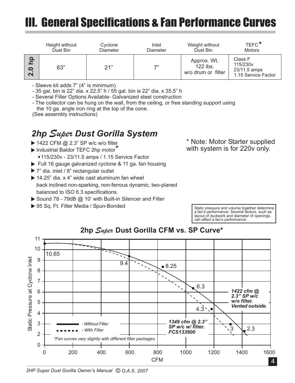 Super, Dust gorilla system, Dust gorilla cfm vs. sp curve | Oneida Air Systems Super Dust Gorilla User Manual | Page 5 / 21